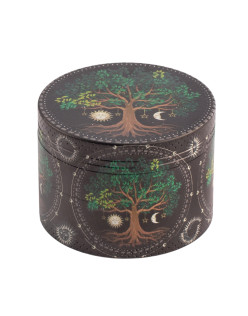 Гріндер - Positive